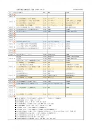 宮津市議会の行事（会議）予定表（R8年2月分）です。​