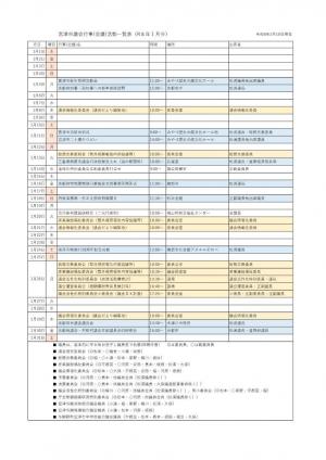 宮津市議会の行事（会議）活動の結果一覧表（R8年1月分）です。