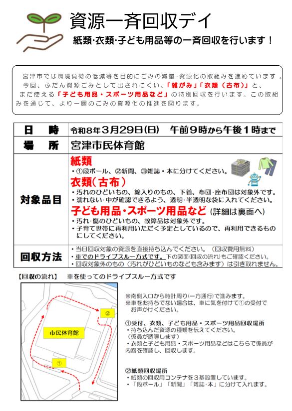 資源回収デイチラシ画像