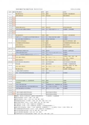 ５月分