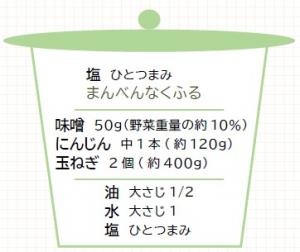 味噌入り 玉ねぎ+にんじんの重ね煮