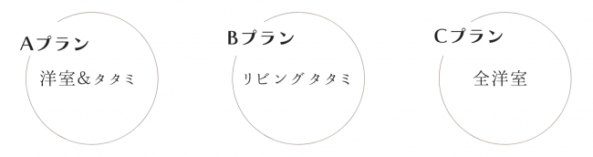 城東タウン