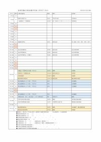 R8月7日