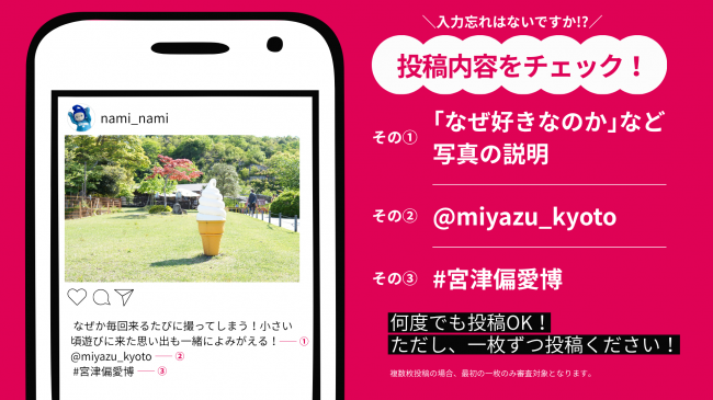 投稿内容の手順が記載されている