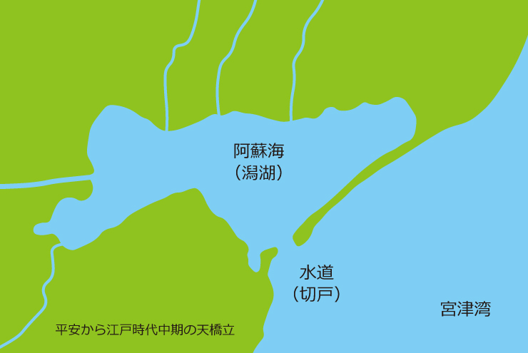平安から江戸時代中期の天橋立の周辺図