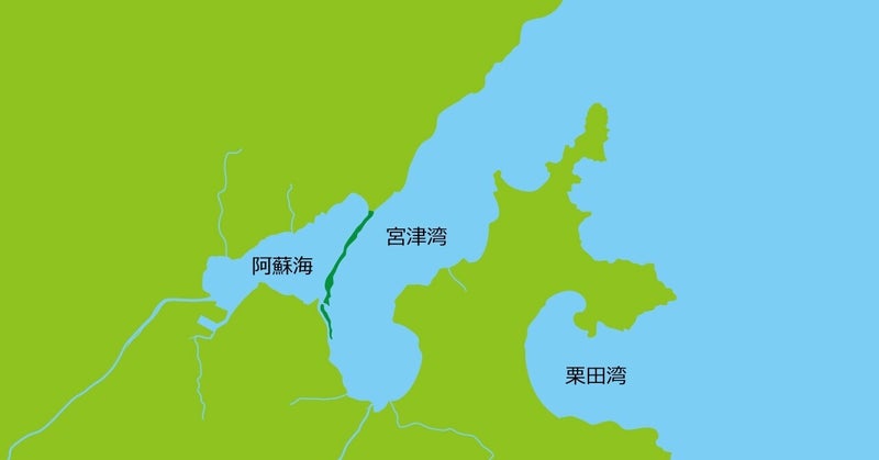 3つの海