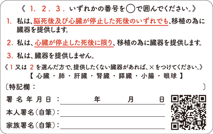 意思表示カード裏面