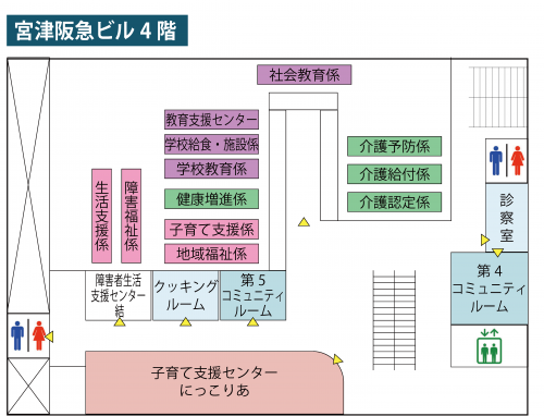 ミップル案内図