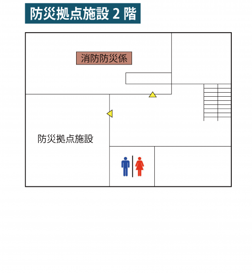 防災拠点施設