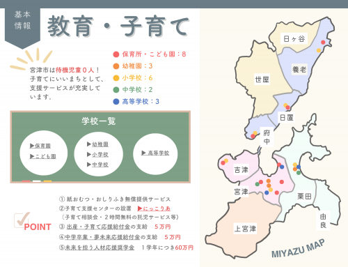 移住定住相談窓口の資料より