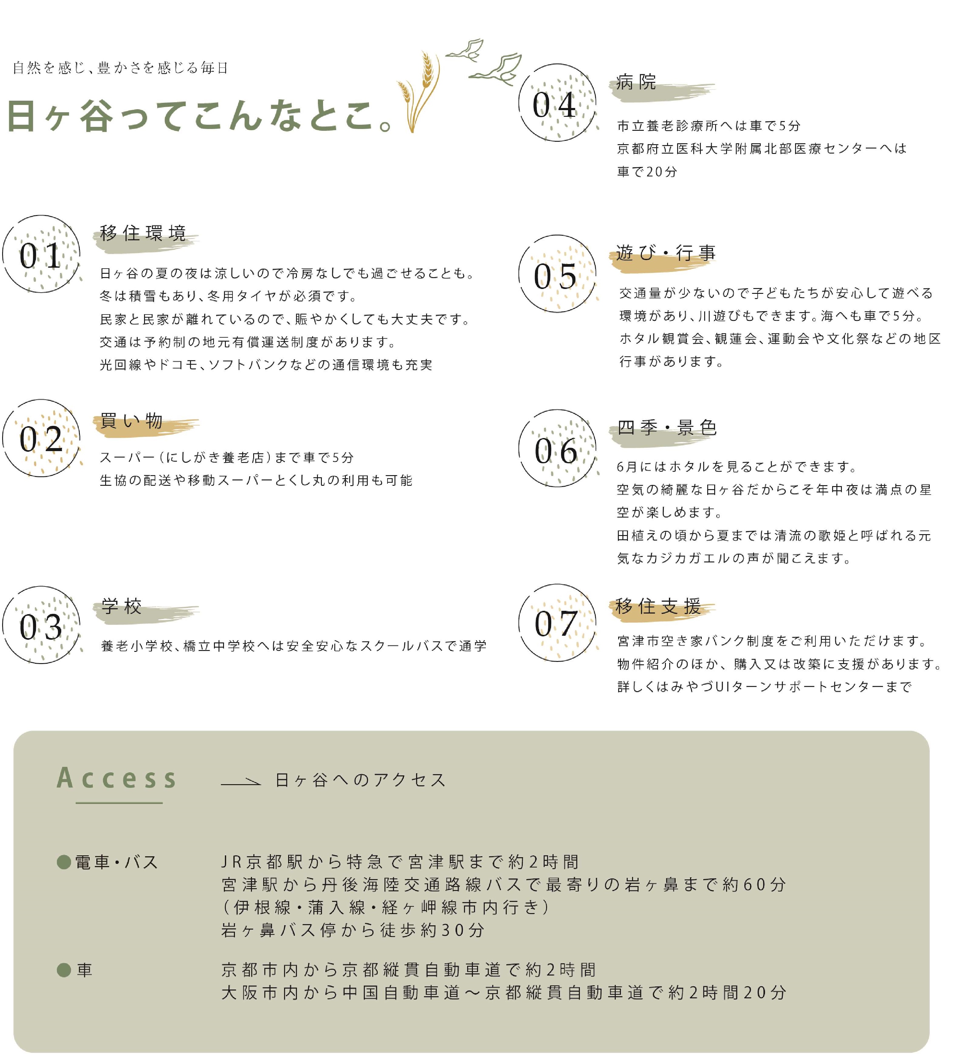 日ケ谷２