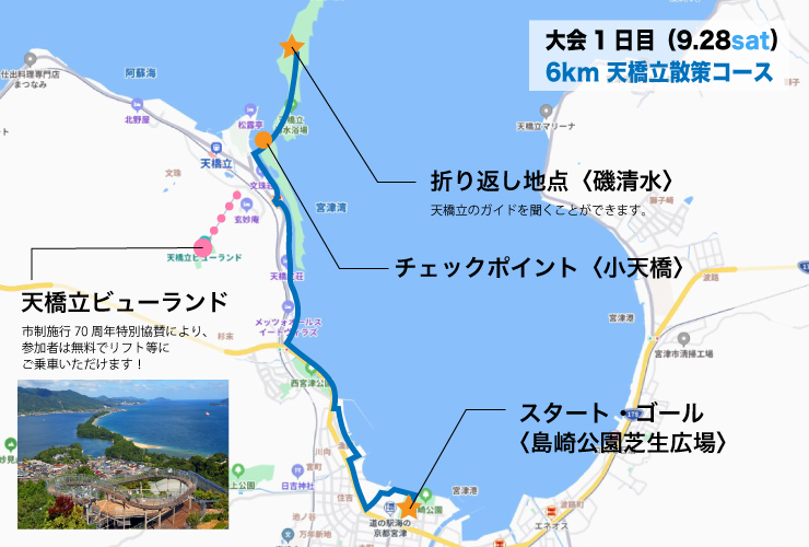 1日目6kmコース
