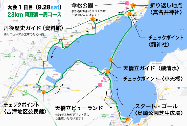 1日目23kmコース