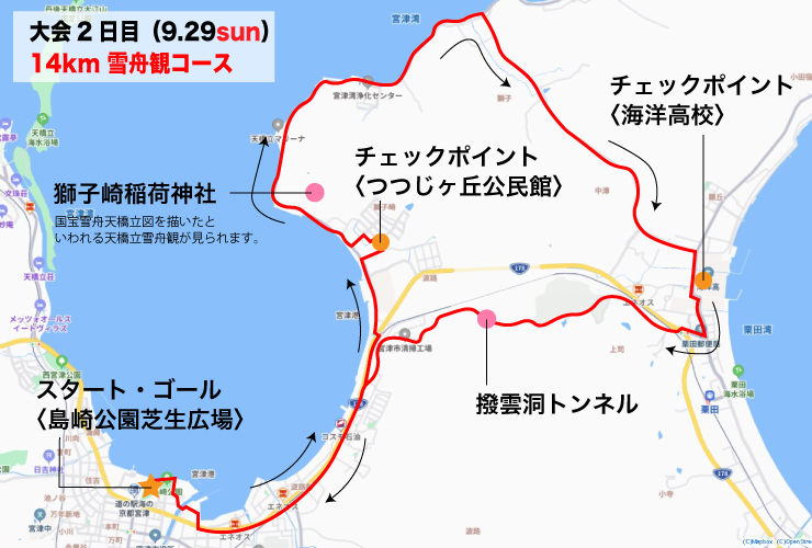 2日目14kmコース