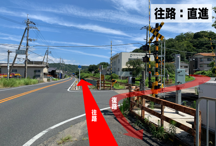 直進