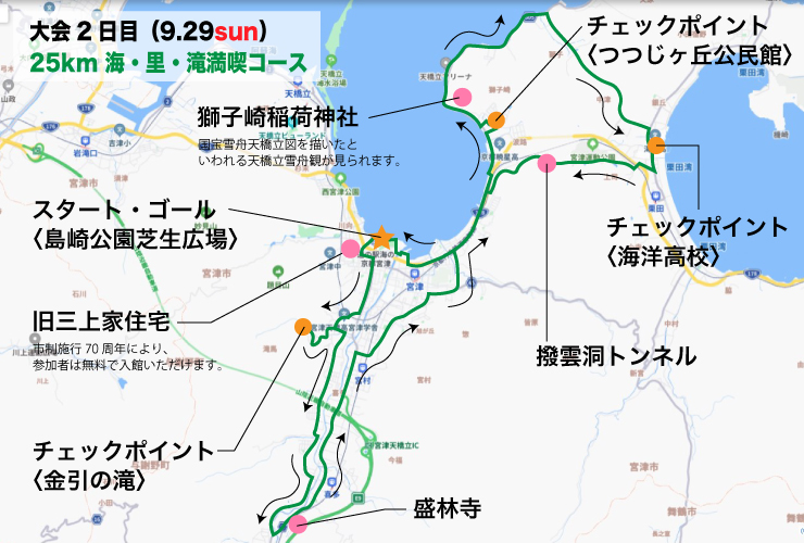 2日目25kmコース