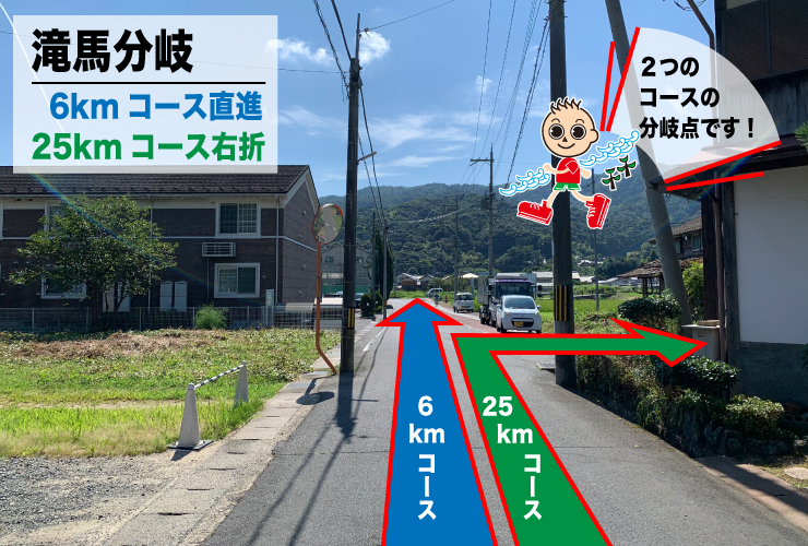 滝馬分岐直進