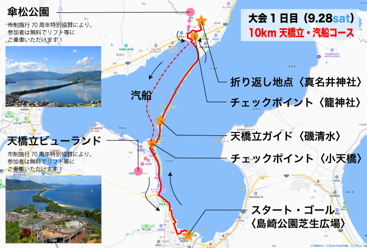 10kmコース