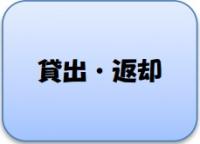 貸出・返却