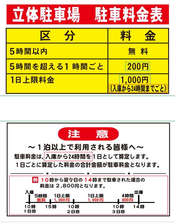 利用料金表