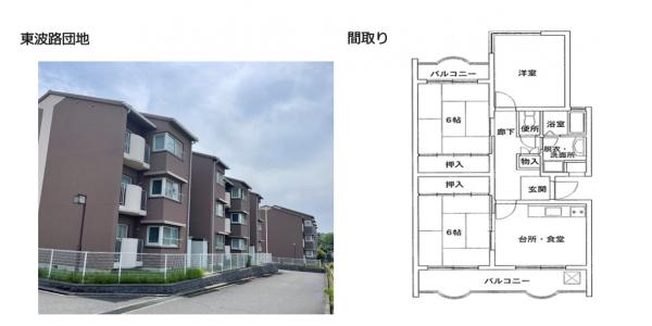東波路団地外観・間取り図