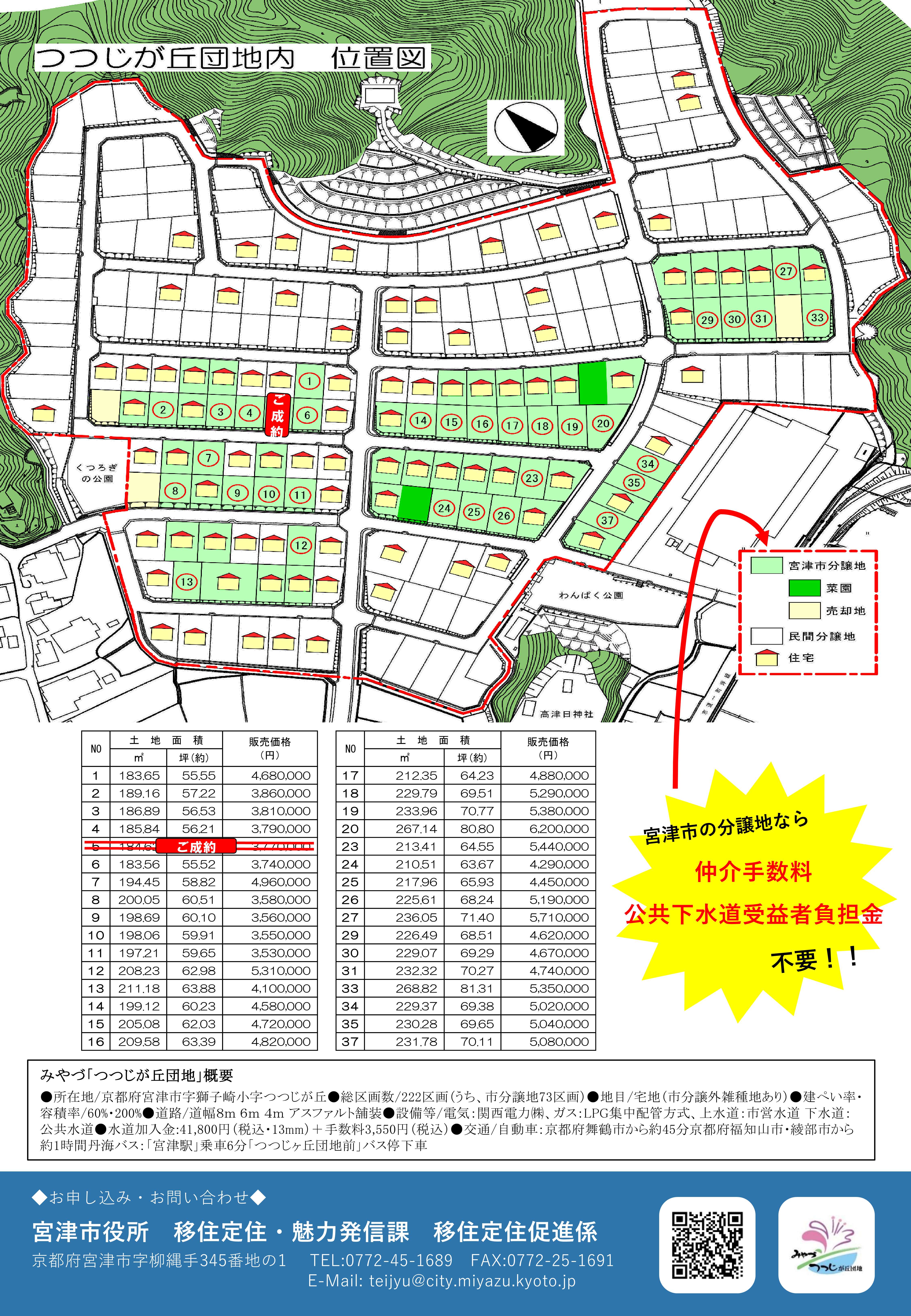 土地販売２