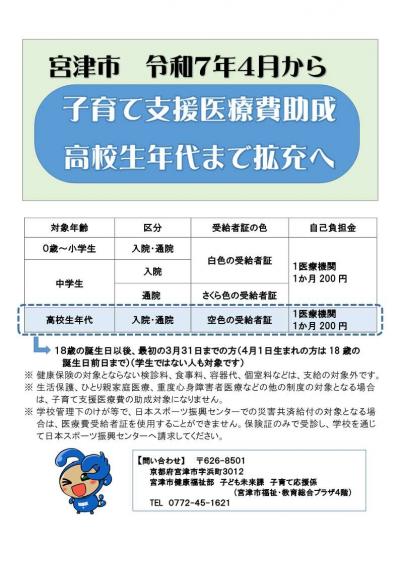 子育て医療費助成拡充