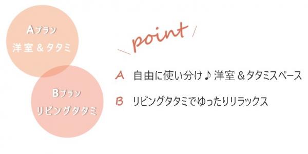 バナー（point）
