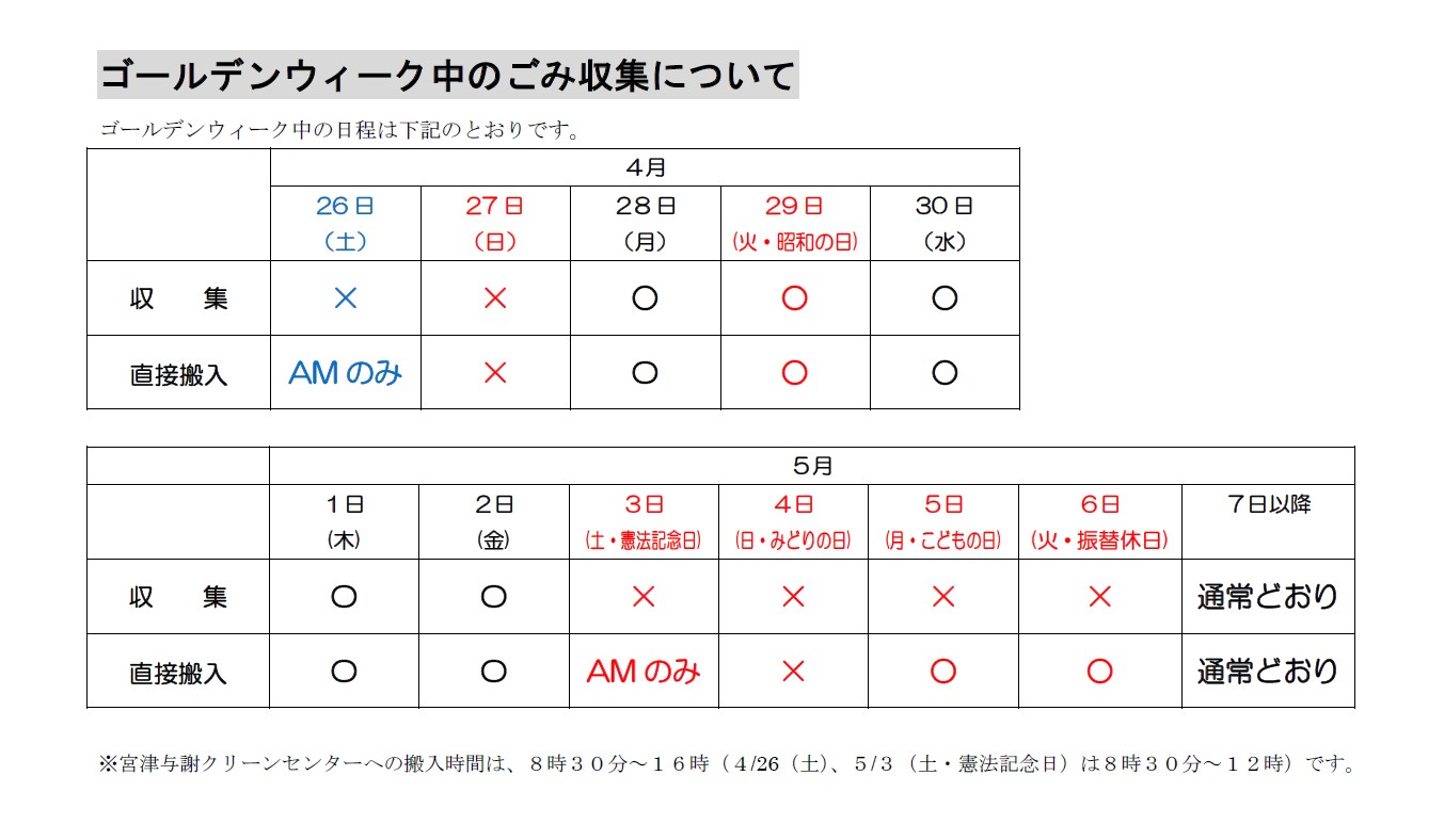 ゴールデンウイークごみ収集日程