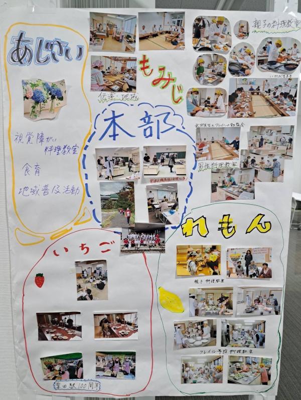 活動①