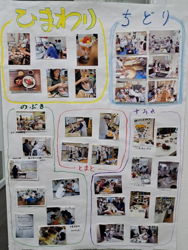 活動②