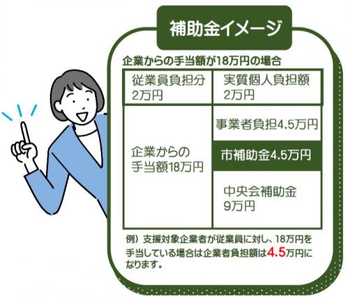 イメージ画像