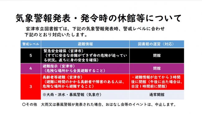 気象警報発表・発令時の休館等について