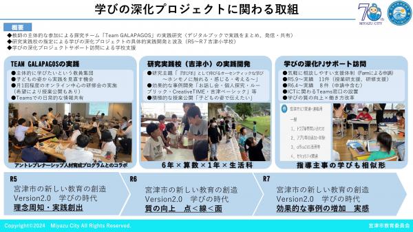 学びの深化_具体の取組