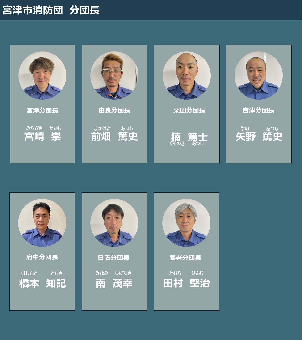分団長