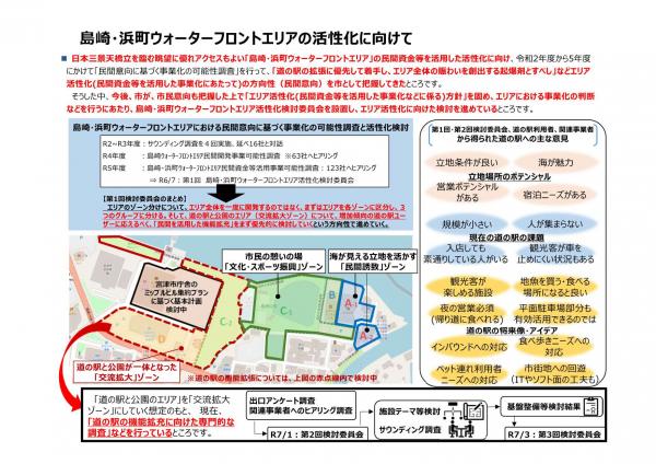 第2回委員会終了時の取組状況