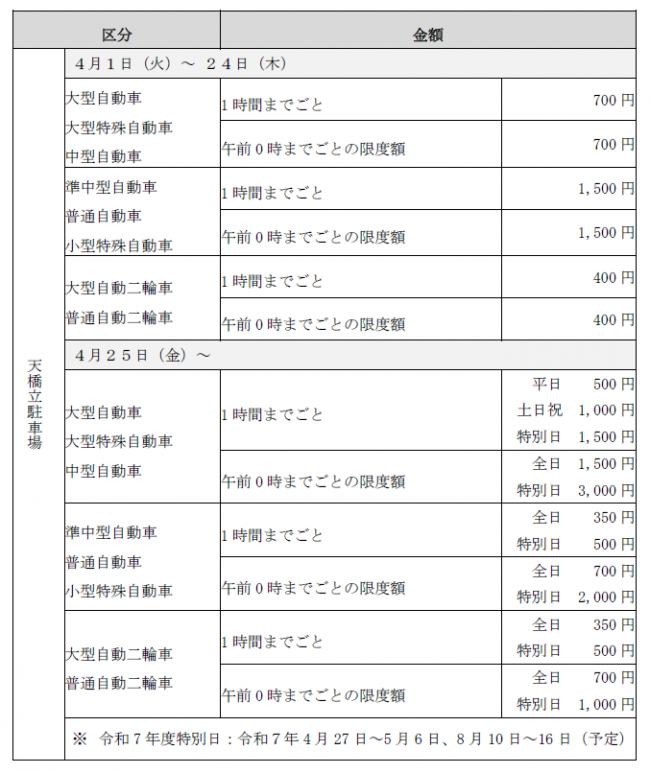 天橋立駐車場