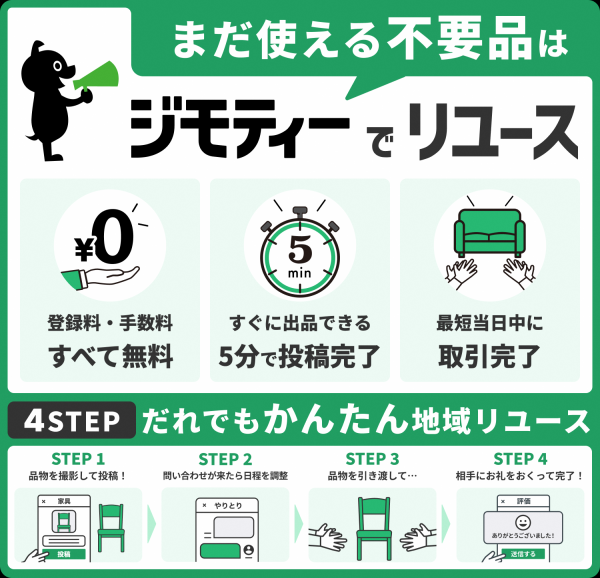 ジモティー利用の流れ
