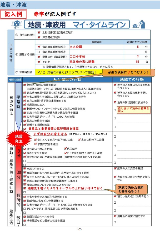 記入例2