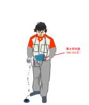路面音聴調査のイメージ