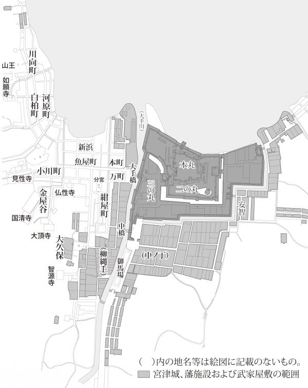 宮津城下町の都市計画