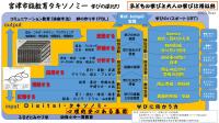 タキソノミー
